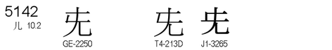 U+5142